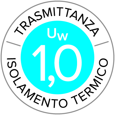 trasmittanza-10.jpg