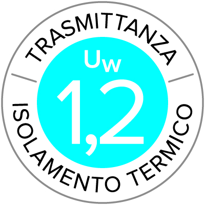 trasmittanza-12.jpg